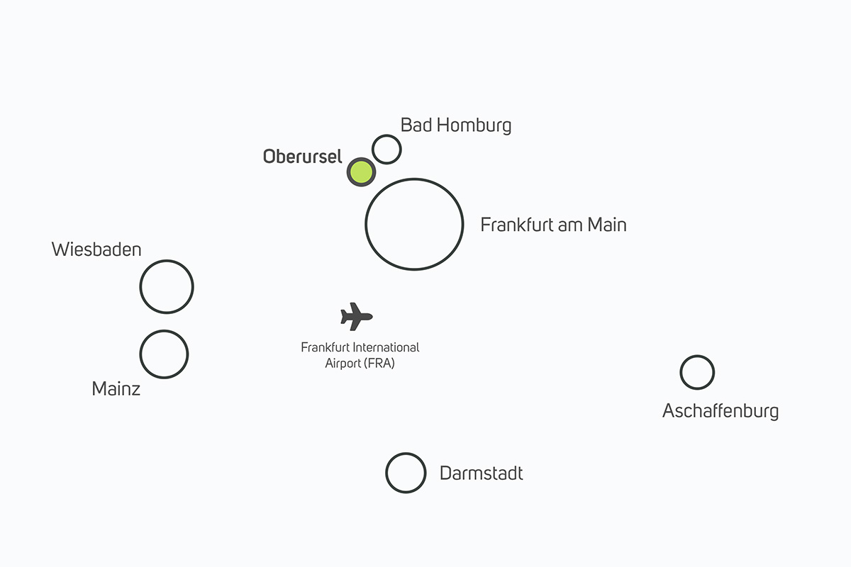 Oberursel